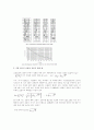 차단기의 차단용량과 비대칭 전류 5페이지