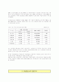 LG 텔레컴 e-Biz 현황에 대하여 8페이지