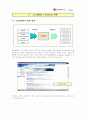 LG 텔레컴 e-Biz 현황에 대하여 21페이지