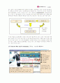 LG 텔레컴 e-Biz 현황에 대하여 43페이지