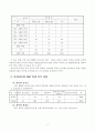 수업 연구발표 계획서 (수업계획서) 5페이지