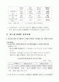 반도체에 대해서 ^^ 6페이지