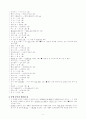 국어의 오용 사례 모음 2페이지