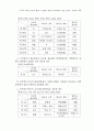 한국어 개역 성서의 용어가 일본어 번역 성서로부터 받은 영향 16페이지
