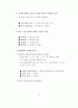 민원문장 바로 쓰기 14페이지
