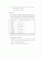 민원문장 바로 쓰기 47페이지