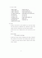 민원문장 바로 쓰기 59페이지