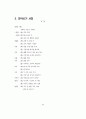 민원문장 바로 쓰기 96페이지