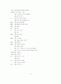 민원문장 바로 쓰기 99페이지