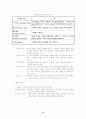교수학습이론 정리 ( 교수이론 ) 2페이지