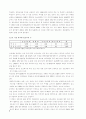 국내 간호인력 수급 분석 및 추계연구 ( 간호사 ) 15페이지