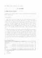 국내 간호인력 수급 분석 및 추계연구 ( 간호사 ) 16페이지