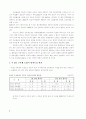 국내 간호인력 수급 분석 및 추계연구 ( 간호사 ) 20페이지