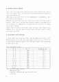 국내 간호인력 수급 분석 및 추계연구 ( 간호사 ) 22페이지