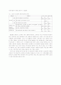 국내 대학원 간호학 전공과정의 교과목 분석 5페이지