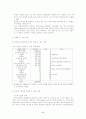 약물 오남용의 현황과 대책 2페이지