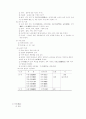 고려시대의 교육 2페이지