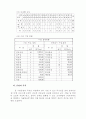 미술 전문교과 교실제 운영을 통한 창의력 계발 6페이지