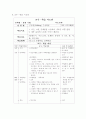미술 전문교과 교실제 운영을 통한 창의력 계발 43페이지