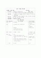 미술 전문교과 교실제 운영을 통한 창의력 계발 50페이지