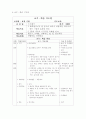 미술 전문교과 교실제 운영을 통한 창의력 계발 53페이지