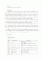 미술 전문교과 교실제 운영을 통한 창의력 계발 73페이지