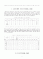 교육과정의 역사 레포트 2페이지