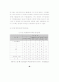 비재무적성과측정과 재무적성과와의 관계에 관한 연구 72페이지