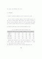 비재무적성과측정과 재무적성과와의 관계에 관한 연구 74페이지