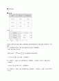 액상화학반응(결과보고서) 4페이지