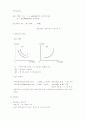 주택문제의 이해 7페이지
