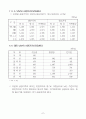 일본국 식육 유통제도 12페이지