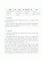 사이버상에서의 성폭력물의 유통현황과 차단방안 8페이지
