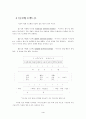 유통시스템과 유통환경 4페이지
