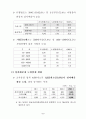 2001년 연봉제·성과배분제 도입실태 조사결과 6페이지