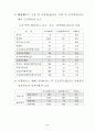 2001년 연봉제·성과배분제 도입실태 조사결과 7페이지
