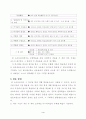 제 12회 소프트웨어 경진대회 출품원서 5페이지