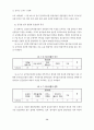 일식 레스토랑 창업성공을 위한 운영특성과 창업가의 자질에 관한 12페이지