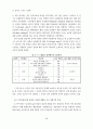 일식 레스토랑 창업성공을 위한 운영특성과 창업가의 자질에 관한 14페이지