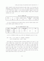 일식 레스토랑 창업성공을 위한 운영특성과 창업가의 자질에 관한 17페이지
