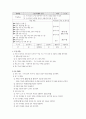 중1-1국어 5단원 학습지도안 13페이지