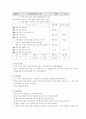 중1-1국어 7단원 학습지도안 16페이지