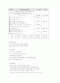 중1-1국어 7단원 학습지도안 30페이지