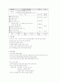 중1-1생활국어 3단원 학습지도안 2페이지