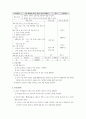 중1-1생활국어 4단원 학습지도안 2페이지