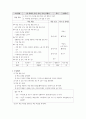 중1-1생활국어 4단원 학습지도안 8페이지