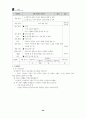 중1-2국어 1단원 학습지도안 20페이지