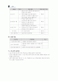 중1-2국어 2단원 학습지도안 2페이지