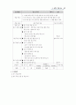 중1-2국어 2단원 학습지도안 11페이지