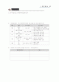 중1-2국어 2단원 학습지도안 17페이지